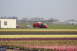 Provincie houdt werkgelegenheidsonderzoek